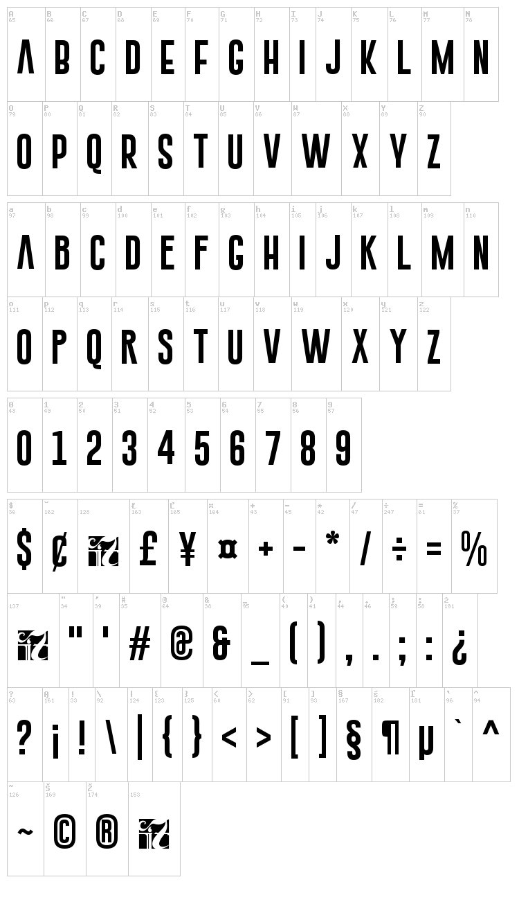Gobold font map